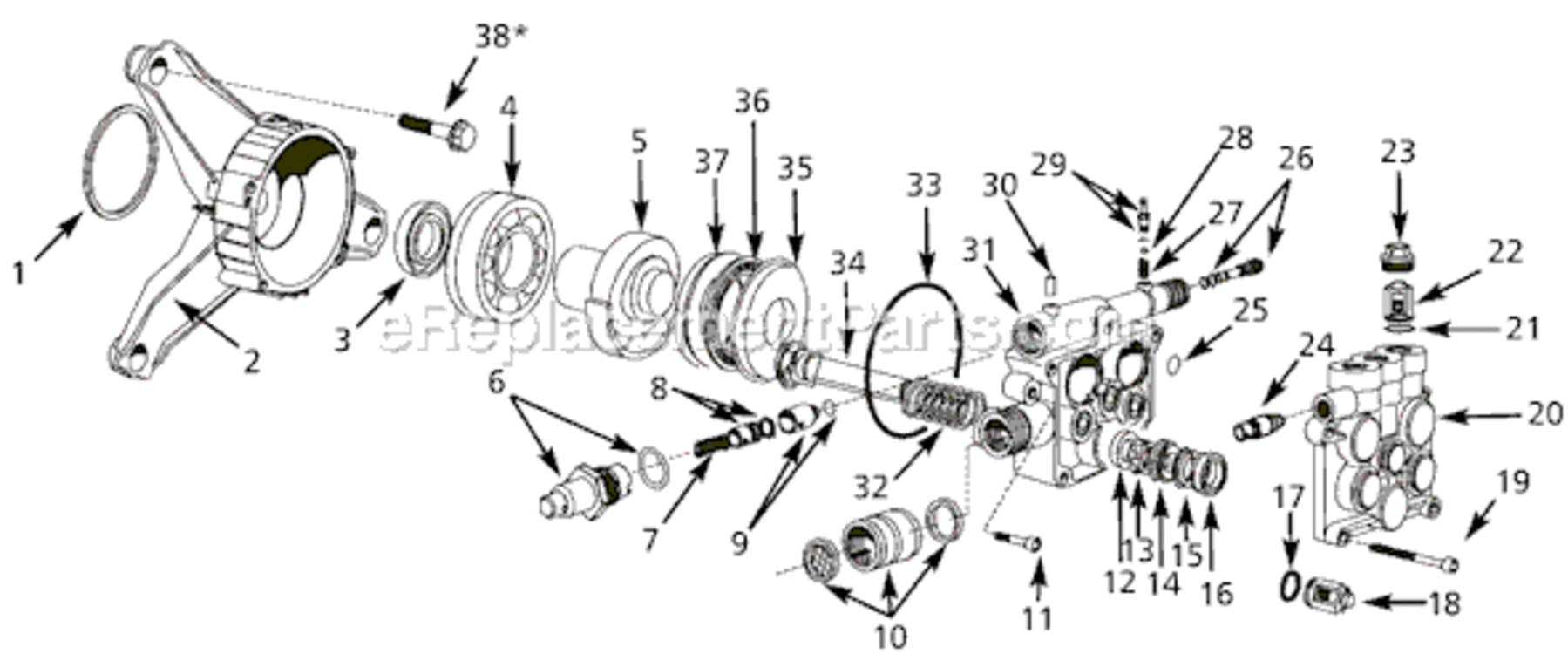 Page A Diagram and Parts List for PM255000SJ  Campbell Hausfeld Pressure Washer